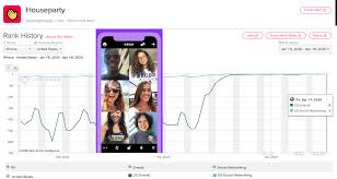 Start swiping and make new friends today! Clubhouse Voice Chat Leads A Wave Of Spontaneous Social Apps Techcrunch