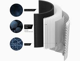 When A Jet Engine And An Air Purifier Collide Yanko Design