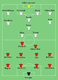 Nachfolgend finden sie die aufstellungen der türkei und italien. Fussball Europameisterschaft 2008 Gruppe A Wikipedia