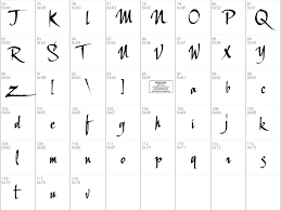 Votes, rated based on results identification. Download Free Lhf Scriptana Regular Font Dafontfree Net