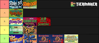 This application is for you !. Scooby Doo Series Tier List Scooby Doo Movie Scooby Scooby Doo