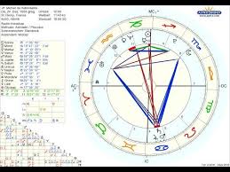 Nostradamus Astrology Chart