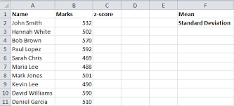 best excel tutorial how to calculate z score