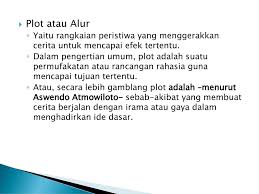Kumpulan pertanyaan tts untuk jawaban plot. Cerpen By Hafidz Abdurrafi Ppt Download