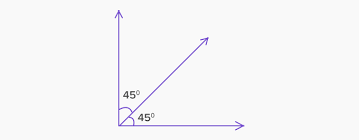 Right triangles, and the relationships between their sides and angles, are the basis of trigonometry. What Is 45 Degree Angle Definition Facts Example