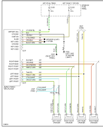 The model years through 2010 were traditional. 2007 Ford Explorer Radio Wiring Diagram Wiring Diagram Trite Guide B Trite Guide B Pmov2019 It