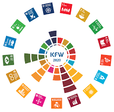 These 21 popular english songs are fun to listen to, and they have tons of english vocabulary and grammar lessons. Kfw And Sustainable Development Goals Sdgs