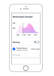 You can now get paid instantly after every ride with the lyft direct debit card and bank account, powered by payfare and issued by stride bank. Lyft Driver Pay A Guide To Lyft Pay Model Tips To Maximize Your Earnings