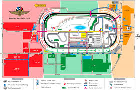 indianapolis motor speedway implementing proven gate plan