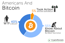 There are no fees, and you don't have to give any personal information when you buy bitcoin with localbitcoins. The 5 Best Ways To Buy Bitcoin 2021 Quickly Safely