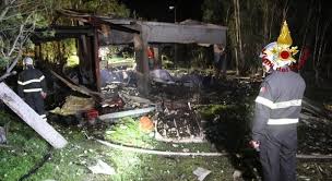 Barcellona pozzo di gotto, via pettini, proponiamo esavani con posto auto e lastrico solare. Fabbrica Di Fuochi D Artificio Esplode A Barcellona Pozzo Di Gotto 5 Morti E 2 Feriti Gravi