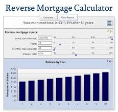 Mortgage Calculator Mortgage Calculator This Reverse Mortgage Calculator Shows How The Reverse Mortgage Mortgage Amortization Mortgage Amortization Calculator