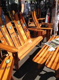 Dave Stuessi (dstuessi)