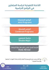 وكالة الابتعاث On Twitter ضوابط دراسة المبتعثين في البرامج المشتركة البرامج المتصلة دراسة تخصصين الدراسة لفصل دراسي خارج مقر دولة الابتعاث Https T Co Dobvcjnlrd Https T Co Edibwvhzqd