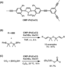 Vezi aici pe site camera 309 episodul 137 si episodul 138 tradus din data de 9 aprilie 2018 online hd, gratuit fara intreruperi. Conjugated Porous Polymers Incredibly Versatile Materials With Far Reaching Applications Chemical Society Reviews Rsc Publishing