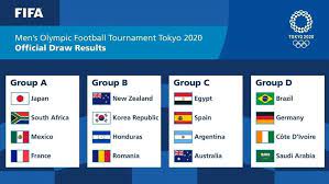 It is the seventh edition of the women's olympic football tournament. Breaking Tokyo Olympics Release Football Group Stage Matchups