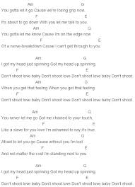Maroon 5 Shoot Love Chords Capo 3 Maroon 5 Songs Talking To You