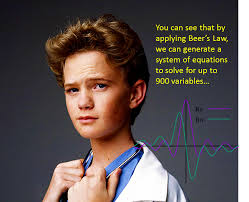 Instant' Cannabis Potency Testing: Different Approaches from Different  Manufacturers