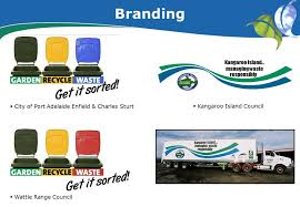 These seven counties are set independently of the districts. Screen 1 Developed And Delivered By Waste Education And Communications Strategy For Local Government Ppt Download