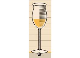 Bicchieri da vino, tipologie e nomi. Quali Bicchieri Per Il Vino Bianco
