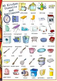 Every one has a large verity of such tool in his/her kitchen but many do not know names of these common kitchen utensils. Kitchen Cooking Utensils Names Novocom Top