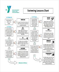 8 baby chart templates free sample example format