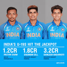 Prithvi shaw was born on 9 november 1999 in virar, thane, maharashtra, india. I Sat Inside The Washroom When My Bidding Was On Kamlesh Nagarkoti