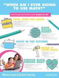 Inspiring A Love Of Math In Your Children Math Infographic Kumon Kumon Math