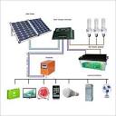 نیروگاه خورشیدی مستقل از شبکه ، مزایا و کاربردهای آن