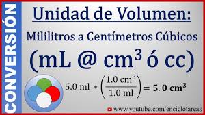 Conversão precisa de milímetros para centímetros ou para outras unidades de comprimento. Convertir De Mililitros A Centimetros Cubicos Ml A Cc Youtube