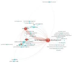 Citation Cartel Or Editor Gone Rogue The Scholarly Kitchen