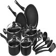 Cookware Sets product image