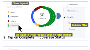 donut chart trigger legend or pie click event while