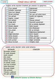 Gozde Turkoglu Adli Kullanicinin 3 Sinif Turkce Panosundaki Pin Evde Egitim Matematik Defterleri Deyimler