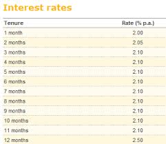Td ameritrade offers the best of both worlds. Td Ameritrade Crypto Exchange Sfc Eg Com