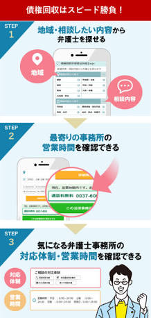 詐欺被害回復に向けた法律相談と手続きの流れ, AI generated