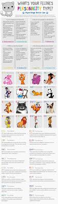Pin On Mbti