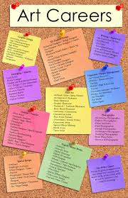 Art Careers Poster By Ashley Chapman At Coroflot Com Art Careers Art Curriculum Art Room Posters