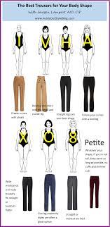 Best Pant For Your Body Shape Fashion Vocabulary Fashion Body Shapes