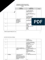 Rpp bahasa inggris semester 1 tahun pelajaran 2018/2019. Rpt Pendidikan Khas Bahasa Inggeris Tahun 5 Kssrpk Poetry Comma