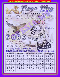 Syair Sgp Hari Ini Rabu 19 February 2020 Ruang Prediksi Sgp Facebook