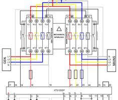 How To Wire Up Your Ats Automatic Transfer Switch Diagrams And Information Regarding The Topic Inc Transfer Switch Generator Transfer Switch Solar Generator
