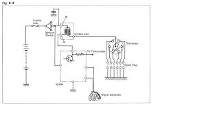 The fastest way to identify the power and ground circuits is using a wiring diagram. Looking For Correct Wiring Schematic For Usa Fj60 Ignition With Ignitor Ih8mud Forum