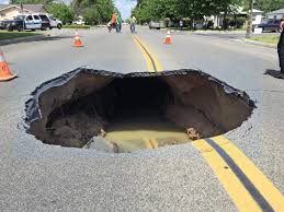 what are sinkholes?