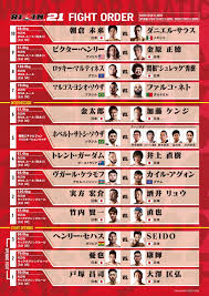 Search for text in self post contents. Rizin Rizin 21è©¦åˆé †æ±ºå®š ãƒ¡ã‚¤ãƒ³ã¯æœå€‰æœªæ¥ Mma The Orange