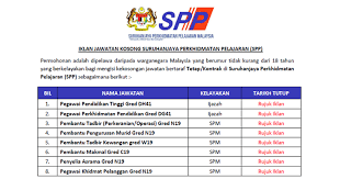 Ohjobs, jawatan kosong 2021, kerja kosong 2021, jawatan kosong kerajaan 2021, jawatan kosong swasta 2021, job vacancy, kerja kosong kerajaan, 2021, iklan jawatan kosong 2021, jobs in malaysia 2021, temuduga terbuka 2021, jawatan kosong kerajaan terkini, download borang. Jawatan Kosong Suruhanjaya Perkhidmatan Pelajaran Spp Jawatan Kosong Kerajaan Swasta Terkini Malaysia 2021 2022