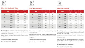 inc international concepts plus size charts via macys in