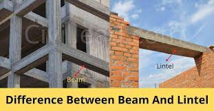 Place the lentils in a colander and sift through them to. Beam Vs Lintel Difference Between Beam And Lintel Civil Lead