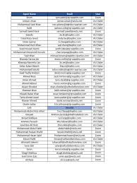 Agents User Detail Updated