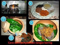 Ide dan peluang usaha kerajinan dari bahan limbah berbentuk bangun datar seorang wirausahawan harus dapat memanfaatkan peluang usaha secara sistematis dimulai dari analisis. Bahan Untuk Bertangas Kering Home Desaign